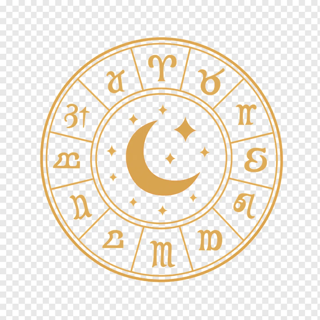 Zodiac Wheel PNG Transparent Background
